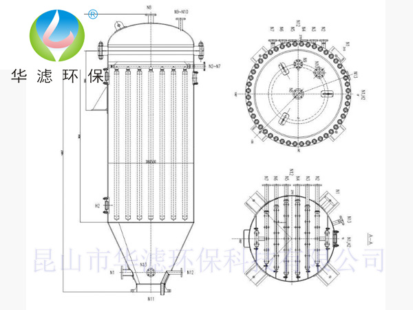 燭式過濾器