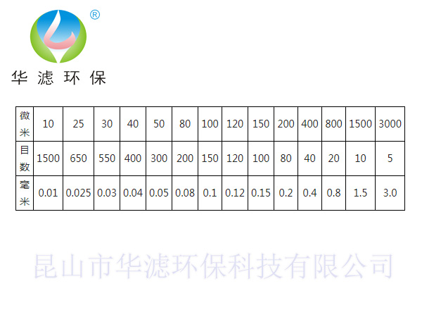 過濾布100目